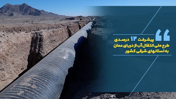 پیشرفت 12 درصدی طرح ملی انتقال آب از دریای عمان به استانهای شرقی کشور